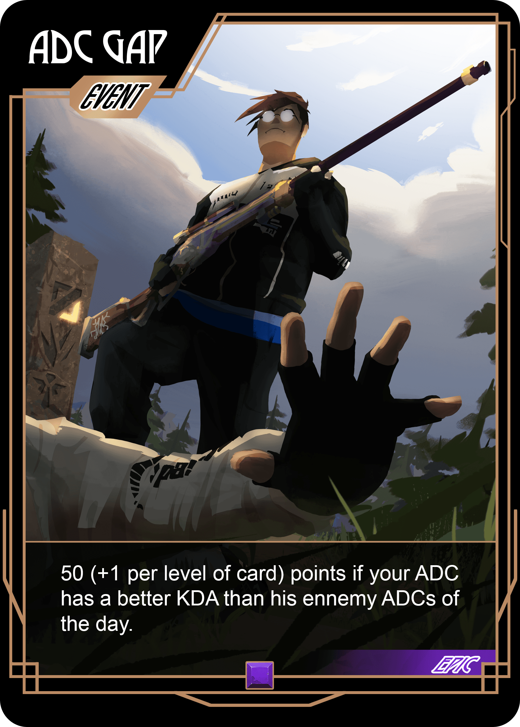ADC Gap