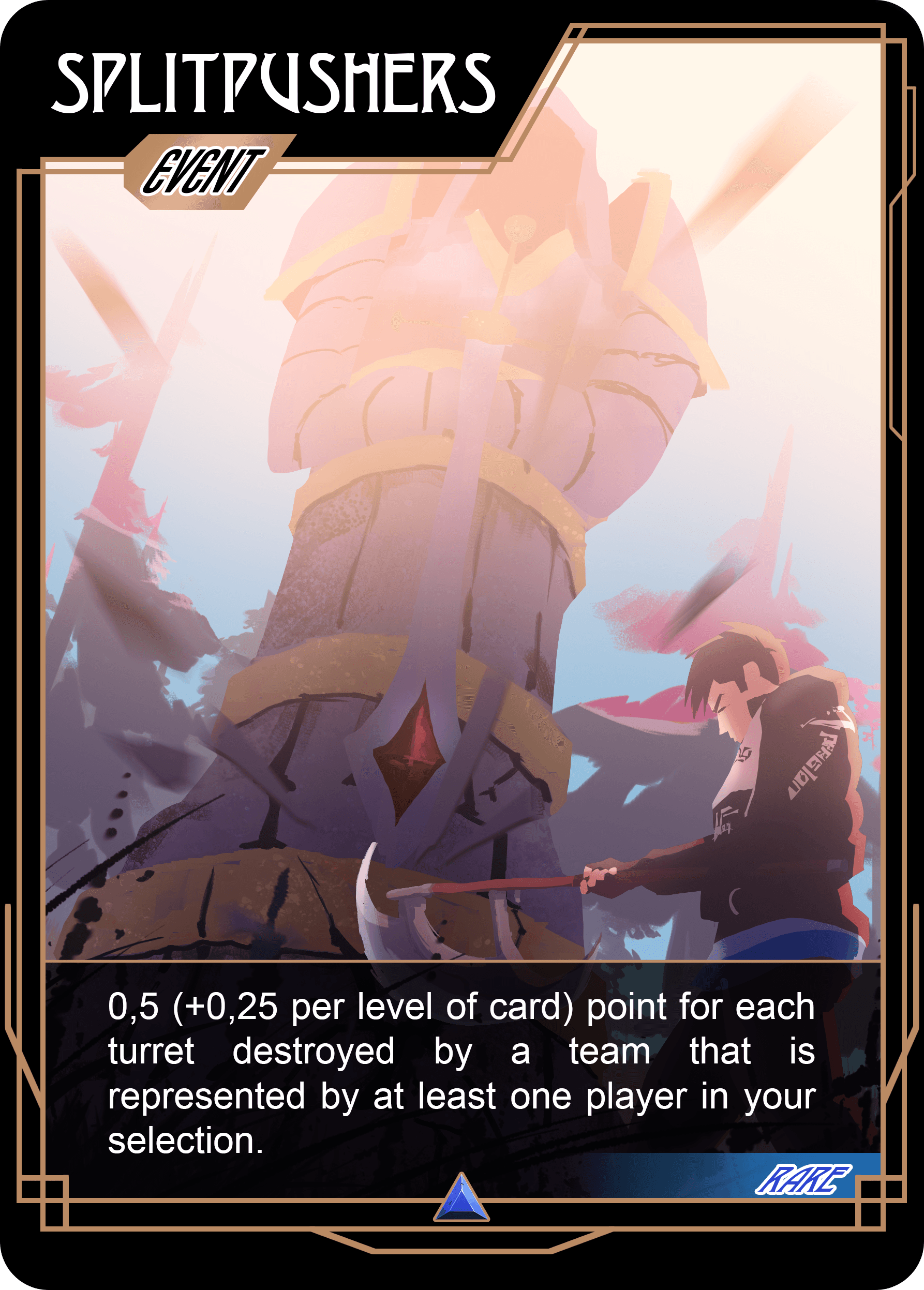 Splitpushers