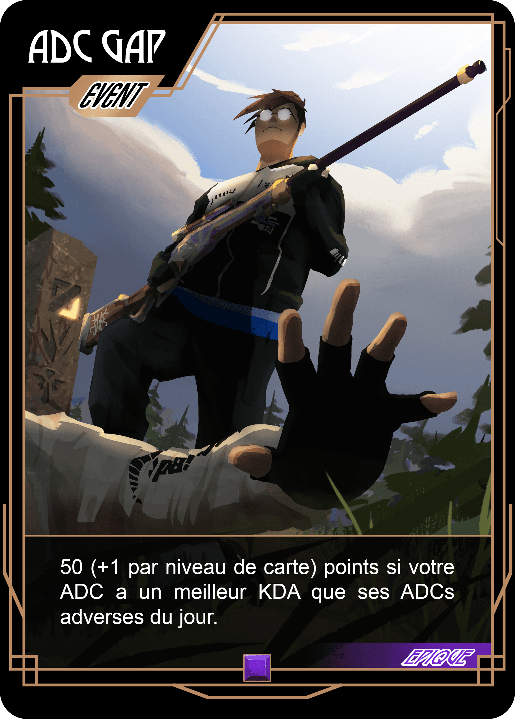 ADC Gap